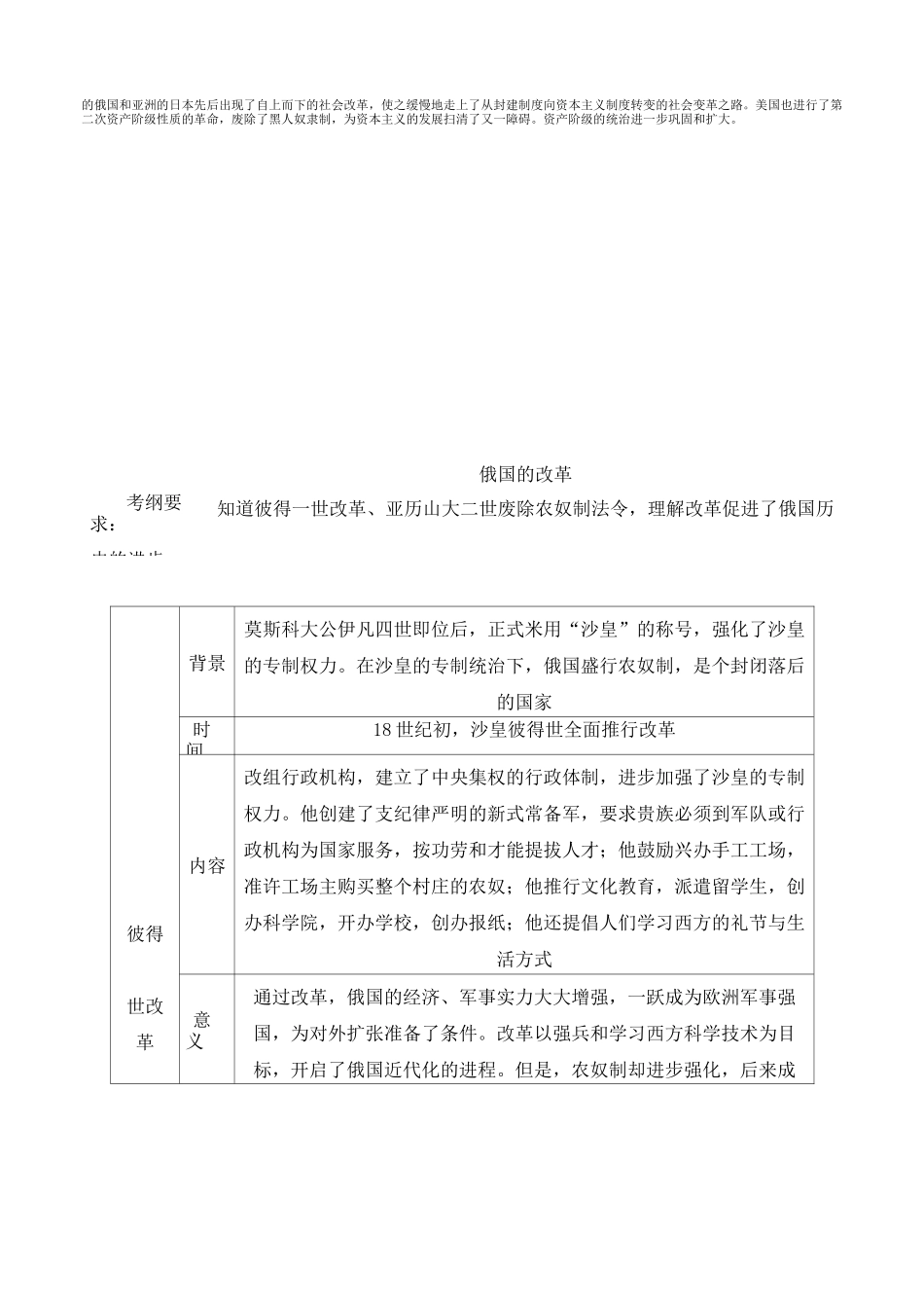 中考历史专题：资本主义制度的扩展_第2页