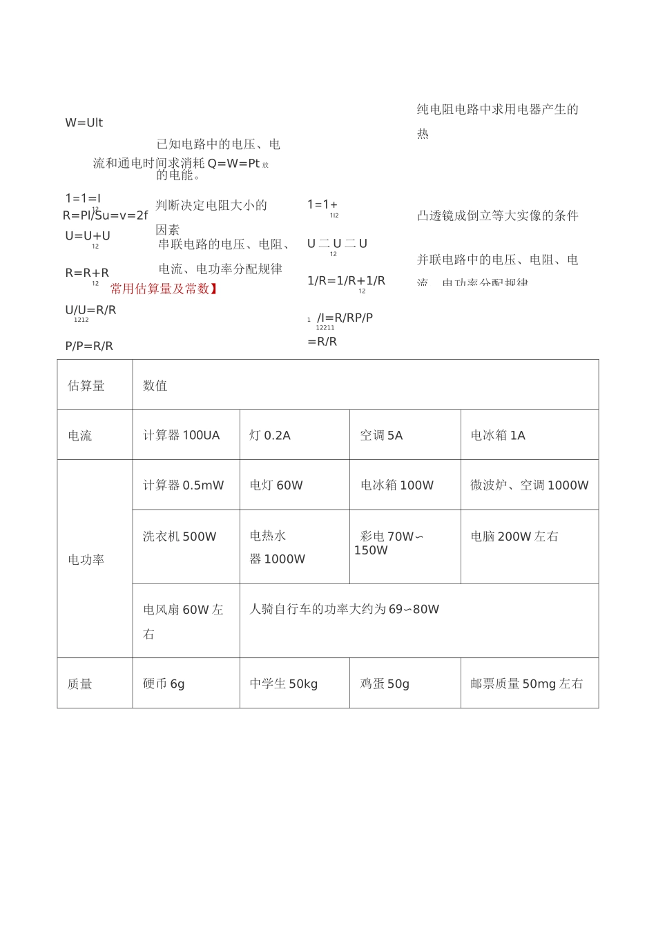 中考物理复习资料_第2页
