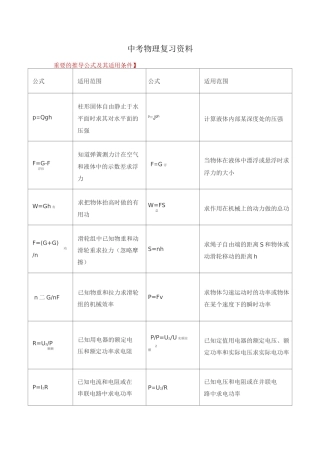 中考物理复习资料