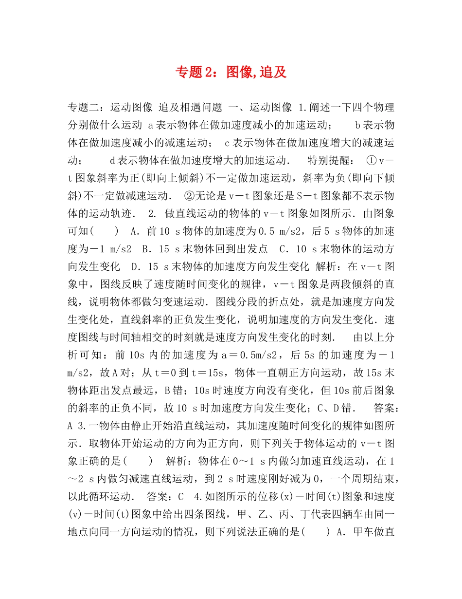专题2图像,追及 _第1页
