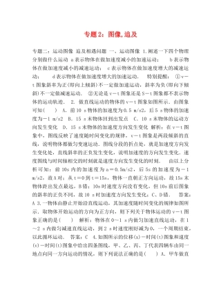专题2图像,追及 