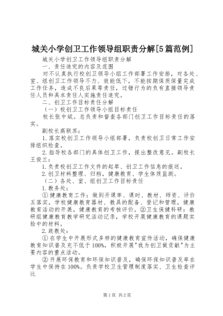 城关小学创卫工作领导组职责分解[5篇范例]