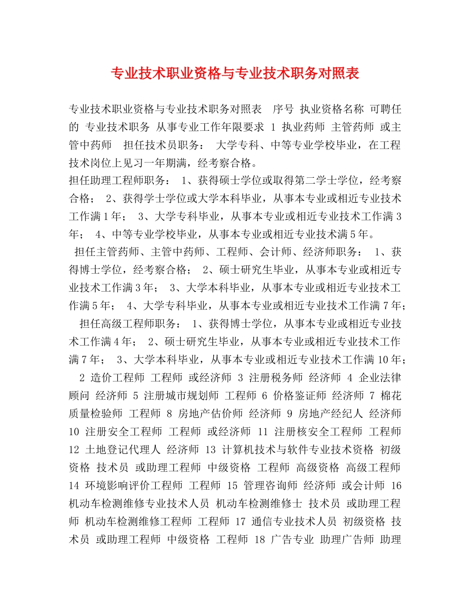 化学试题-专业技术职业资格与专业技术职务对照表 _第1页