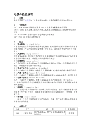 电镀件检验规范