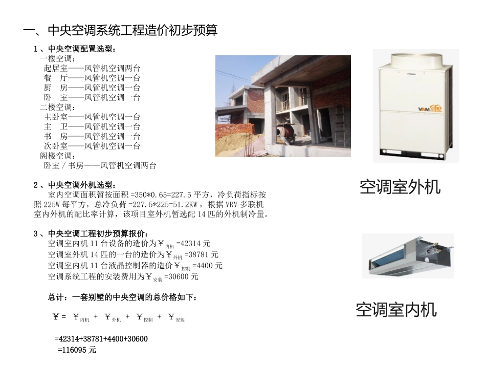 健康舒适家居集成系统工程造价预算讨论_第3页