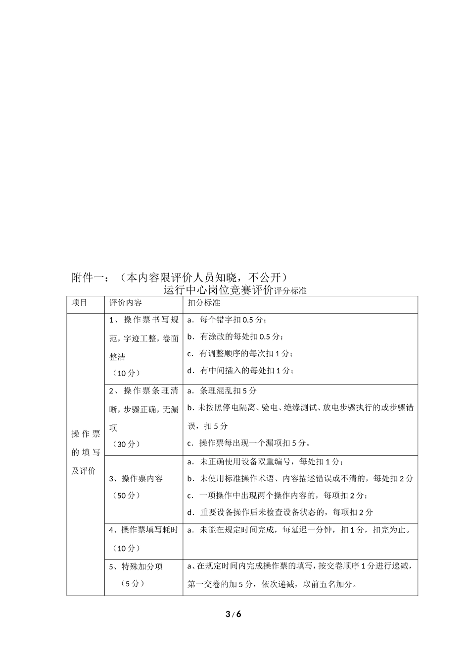 运行中心岗位技能竞赛方案 (2)_第3页