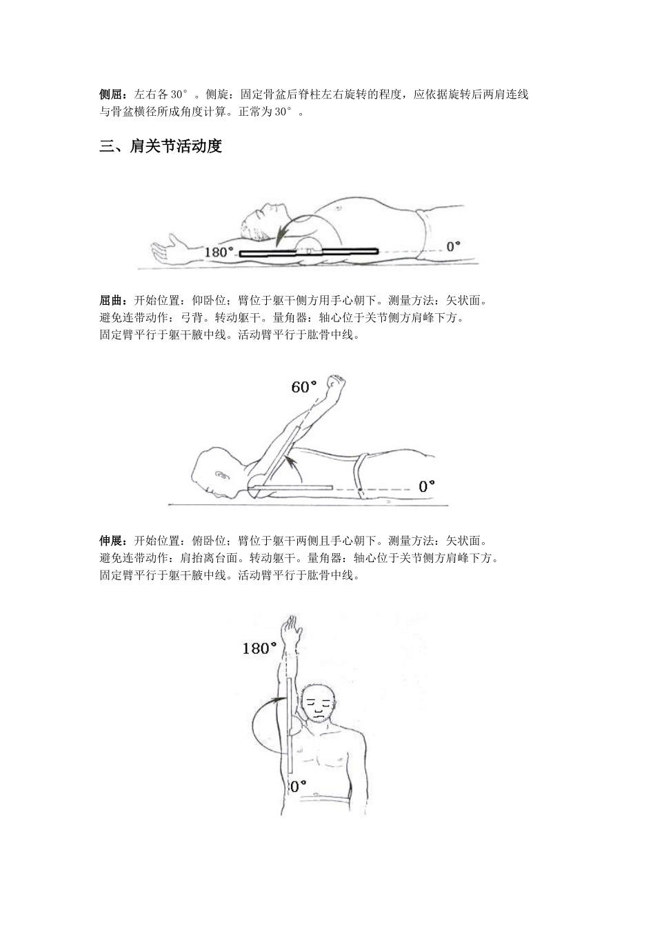 关节活动度测量图解_第2页
