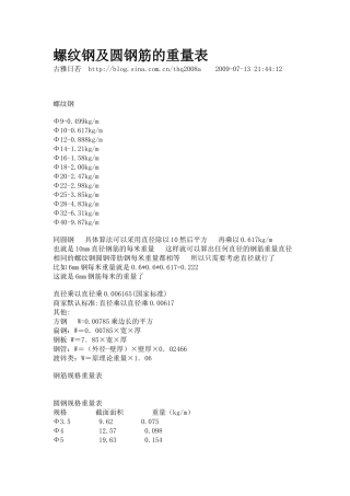 螺纹钢及圆钢筋的重量表及计算方法