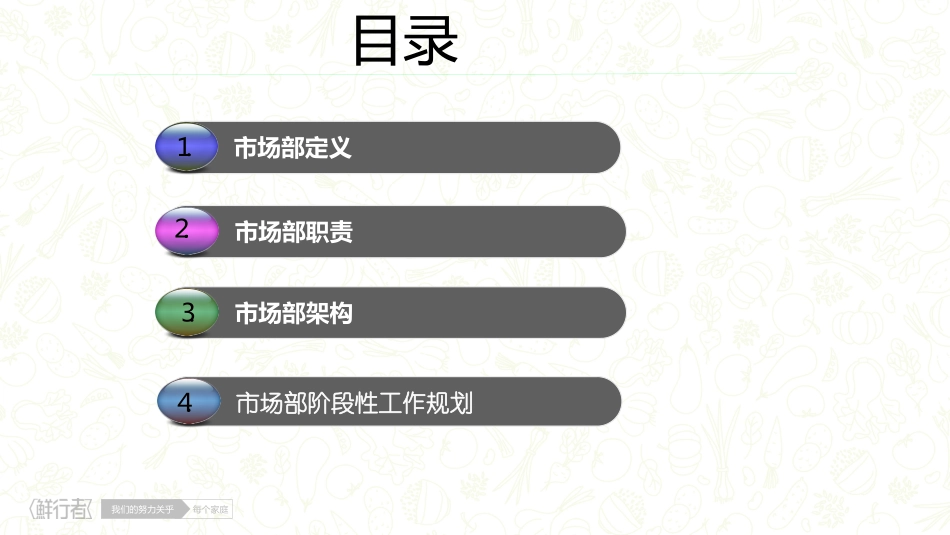 市场部运营规划_第2页