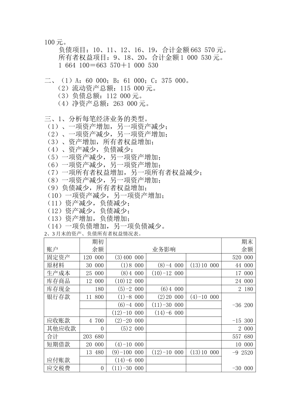 会计学教程答案_第2页