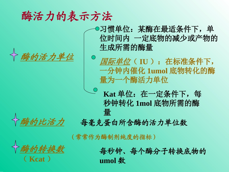 10 酶促反应动力学-王镜岩生物化学(全)_第3页