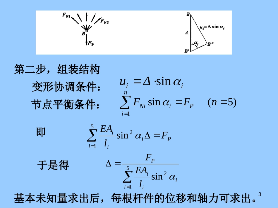 清华大学结构力学第8章位移法107_第3页