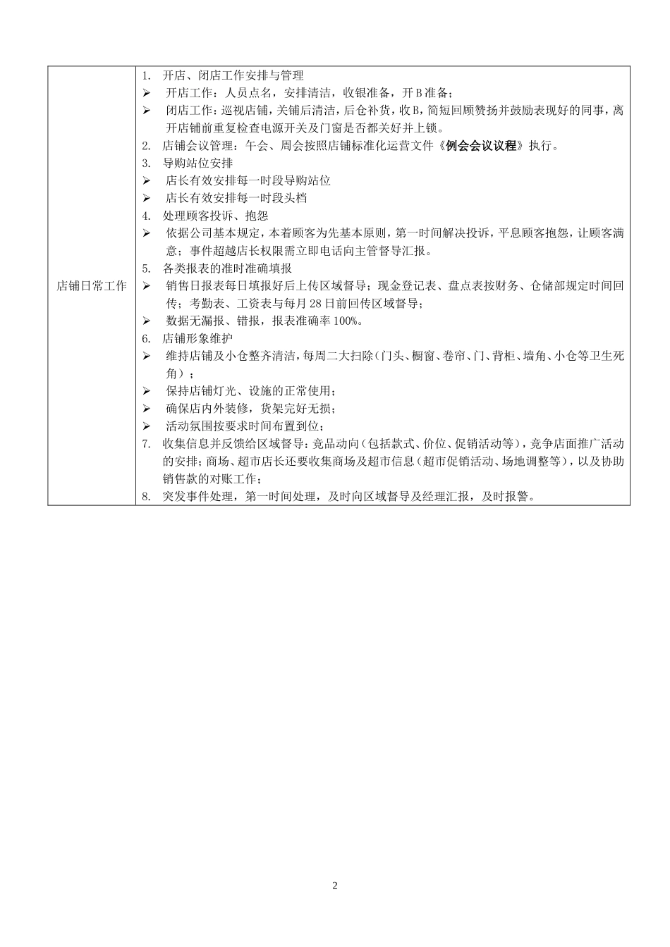 店长岗位说明书_第2页