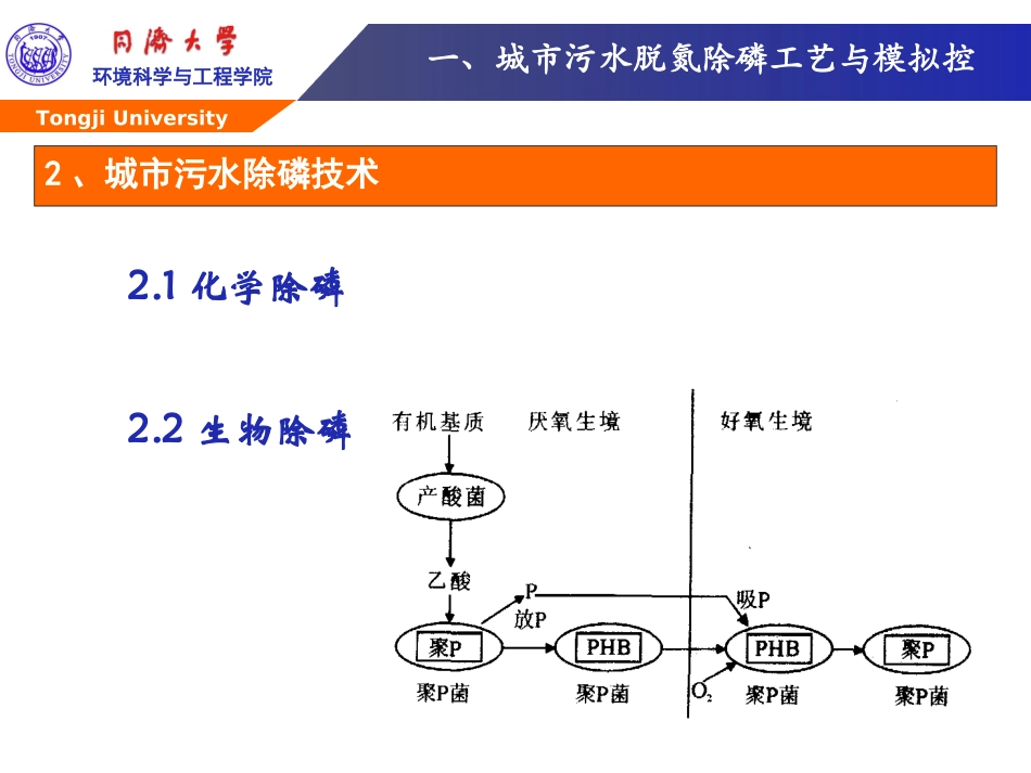 AAO污水处理工艺介绍_第3页