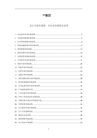 集团OA审批流程