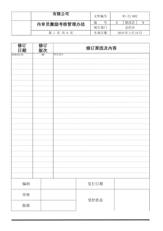 WI-ZJ-002内审员激励考核管理办法000