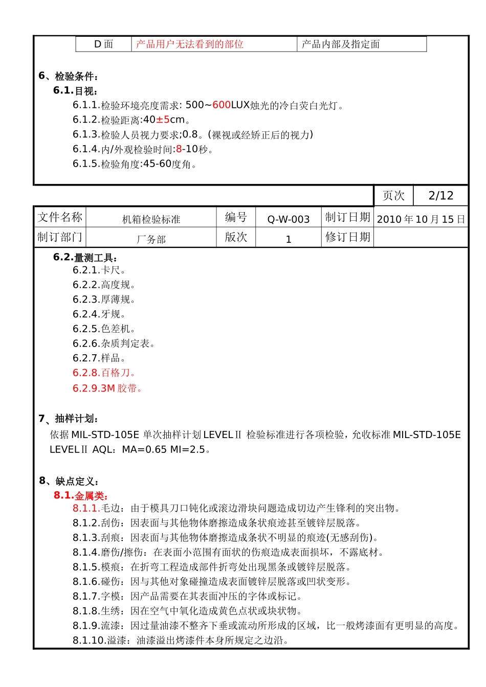 机箱检验标准_第3页