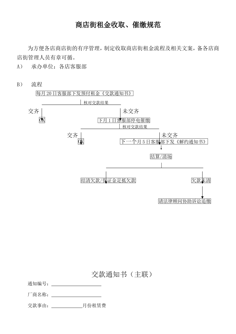 租金催缴方法_第1页