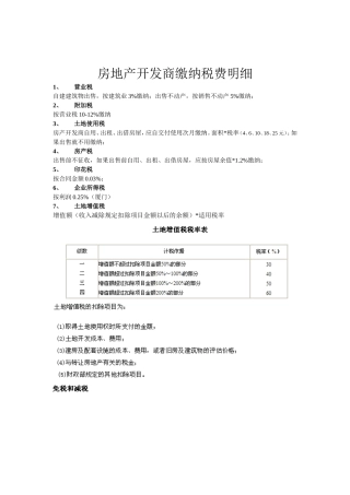 房地产开发商缴纳税费明细