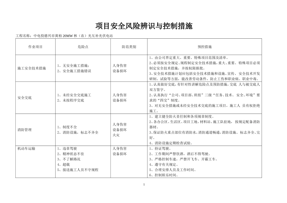 项目安全风险辨识与控制措施_第1页