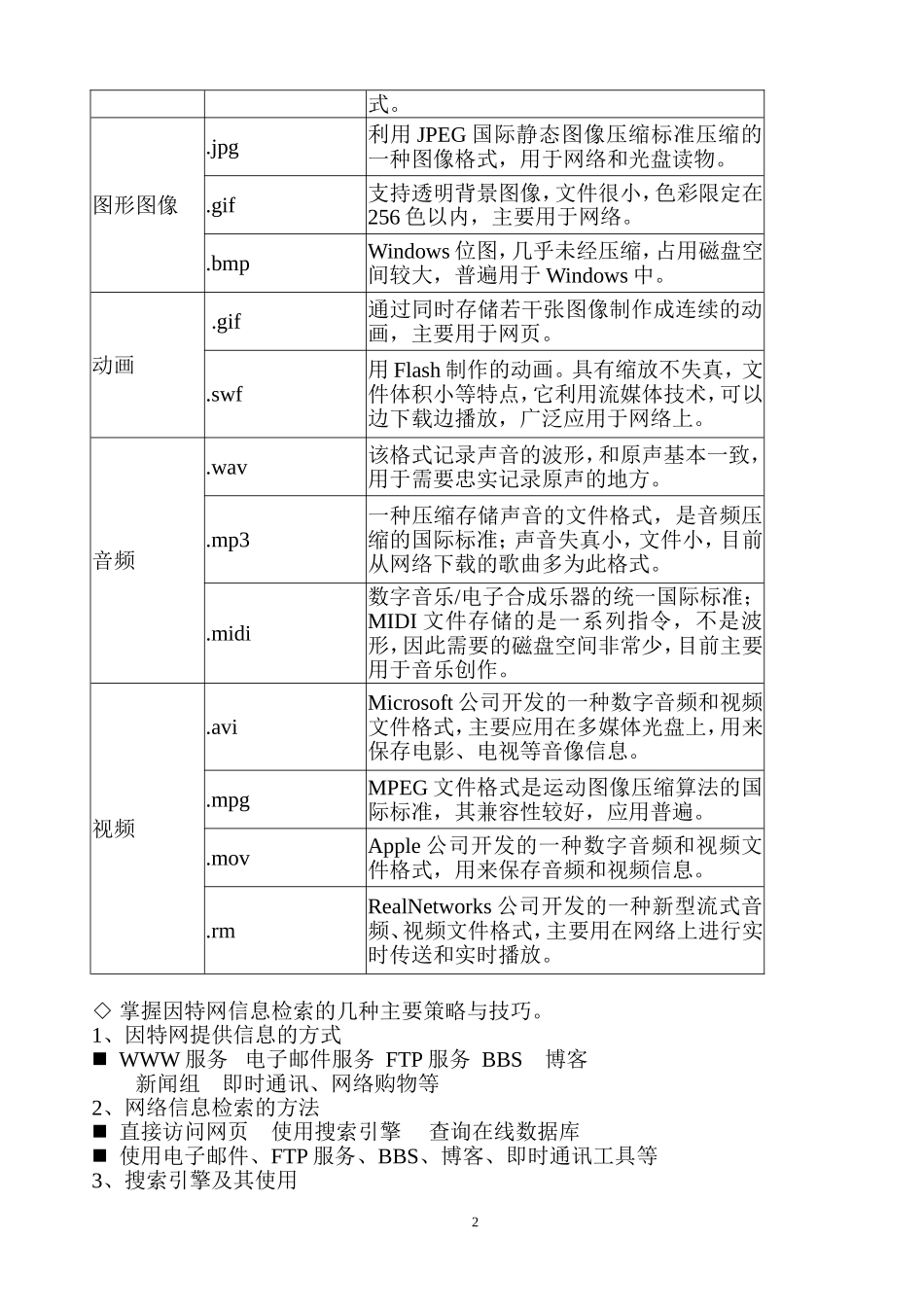 初中信息技术会考复习知识点汇总_第2页