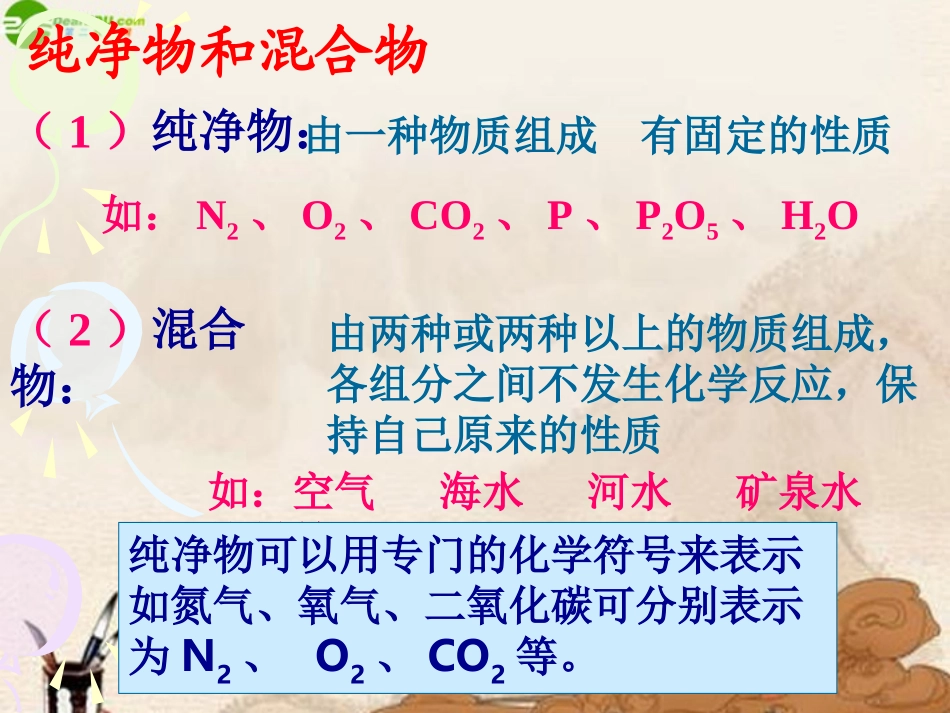 纯净物和混合物_第1页
