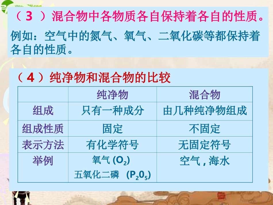 纯净物和混合物_第2页