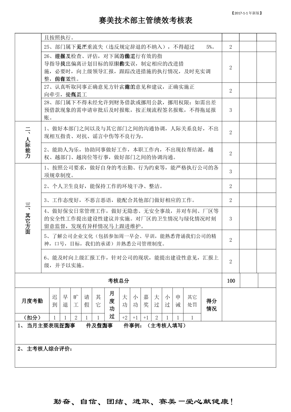 技术主管绩效考核表_第2页