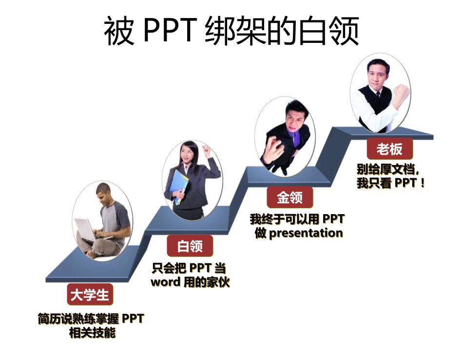 如何来制作精美PPT及要点难点_第2页