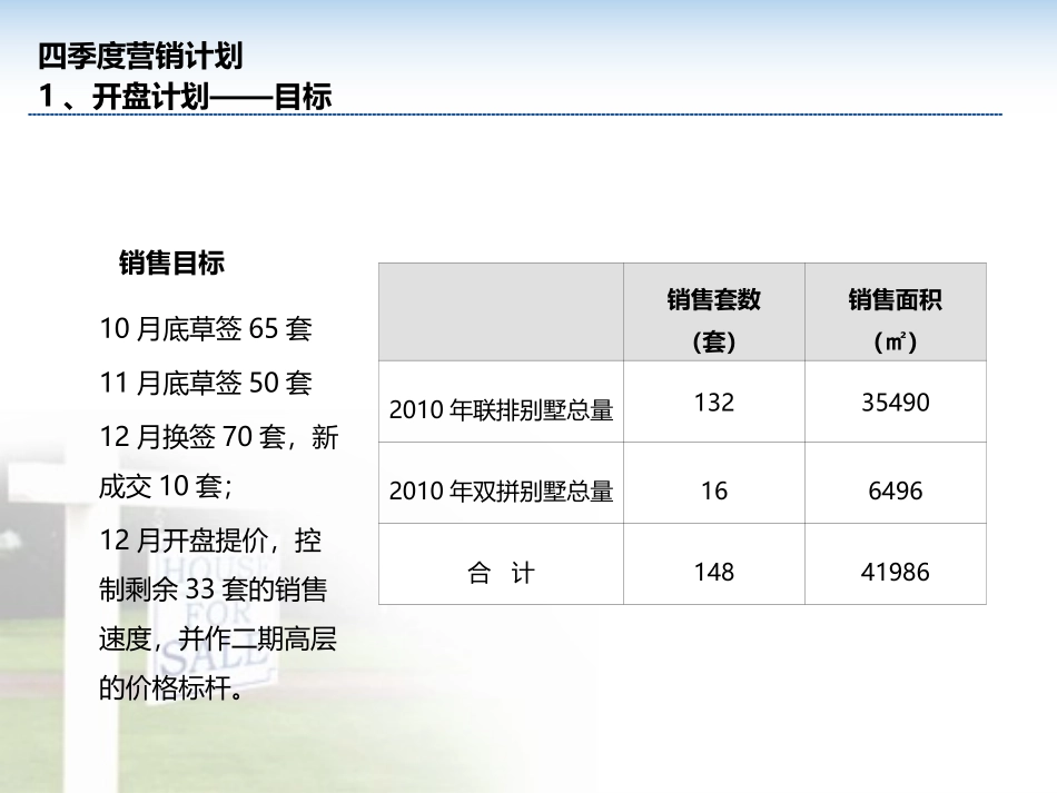 地产营销方案及执行计划(1)_第3页