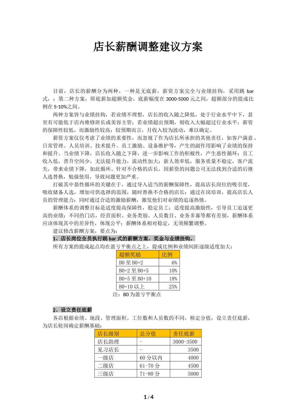 店长薪酬调整建议方案_第1页