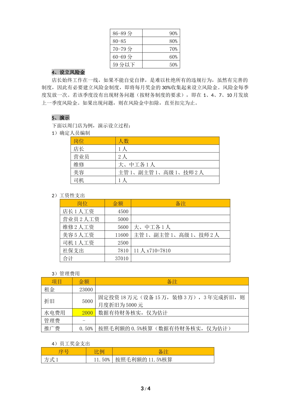 店长薪酬调整建议方案_第3页