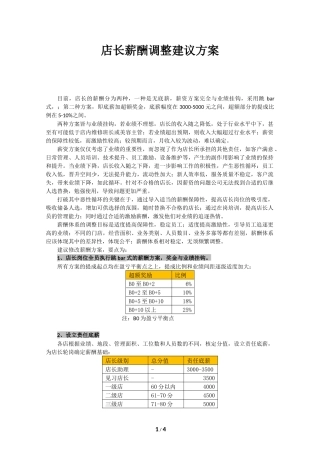 店长薪酬调整建议方案