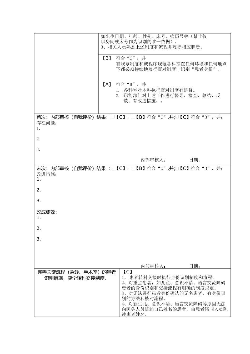 查对制度的监管 (2)_第2页