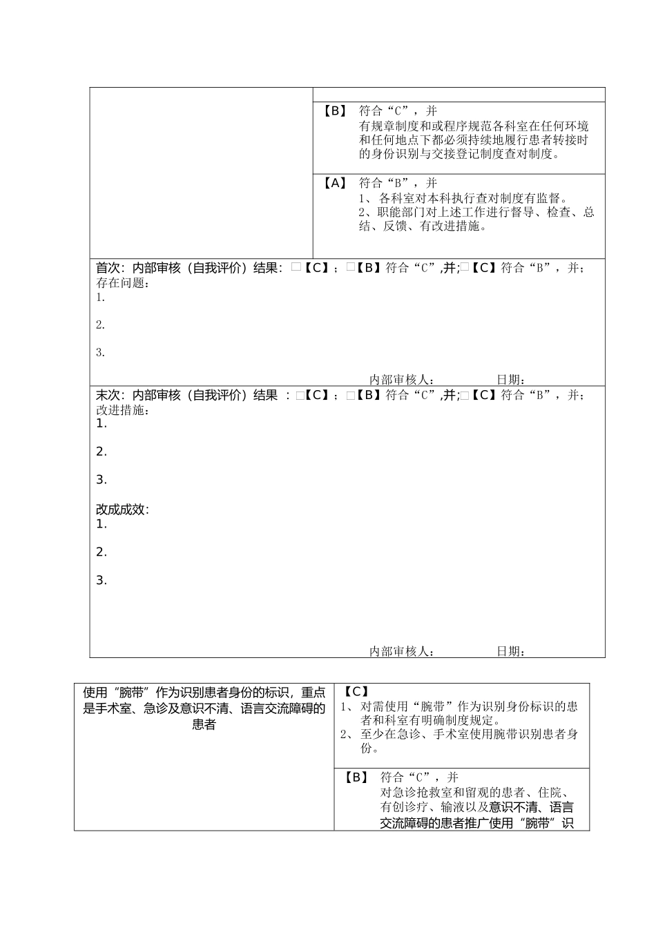 查对制度的监管 (2)_第3页