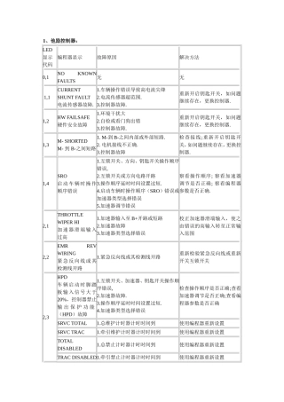电动叉车维修故障代码