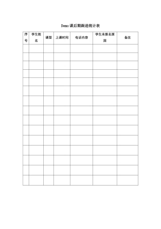 学员管理常用表格-试听课学生管理相关表格