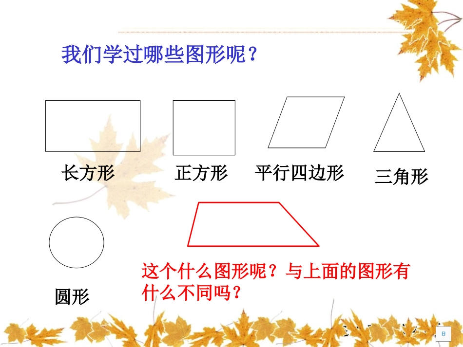 新人教版四年级上册数学梯形的认识》ppt_第2页