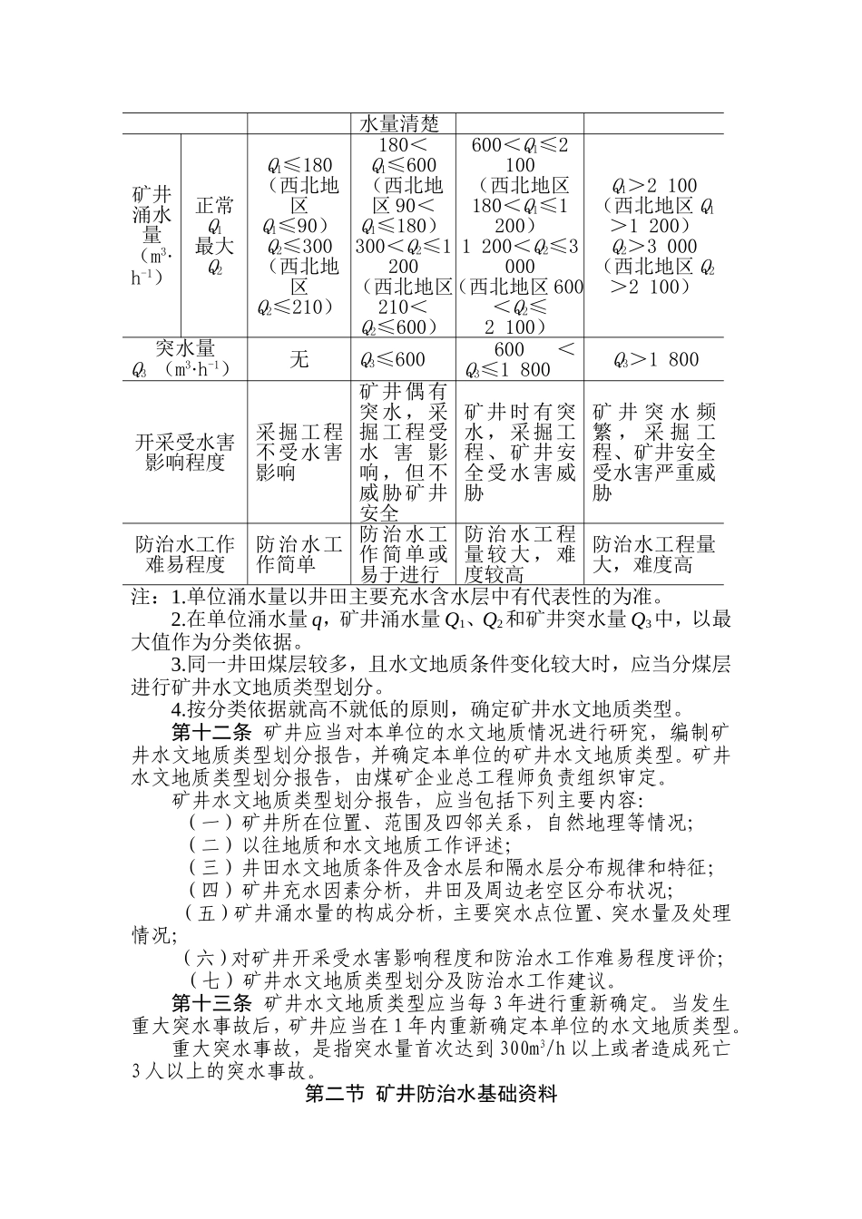 防治水规定  最新_第3页