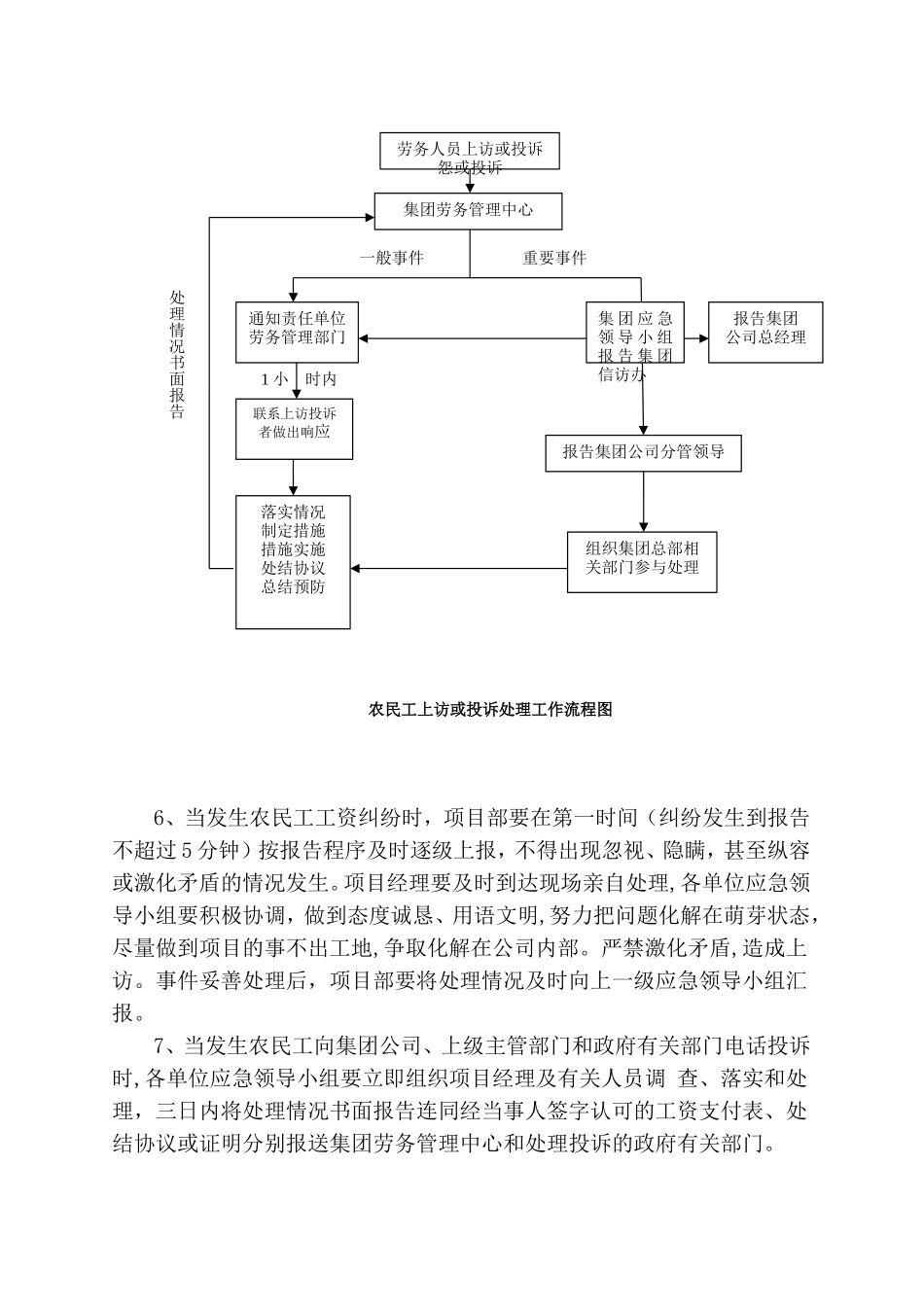 农民工工资应急预案示范样本_第2页