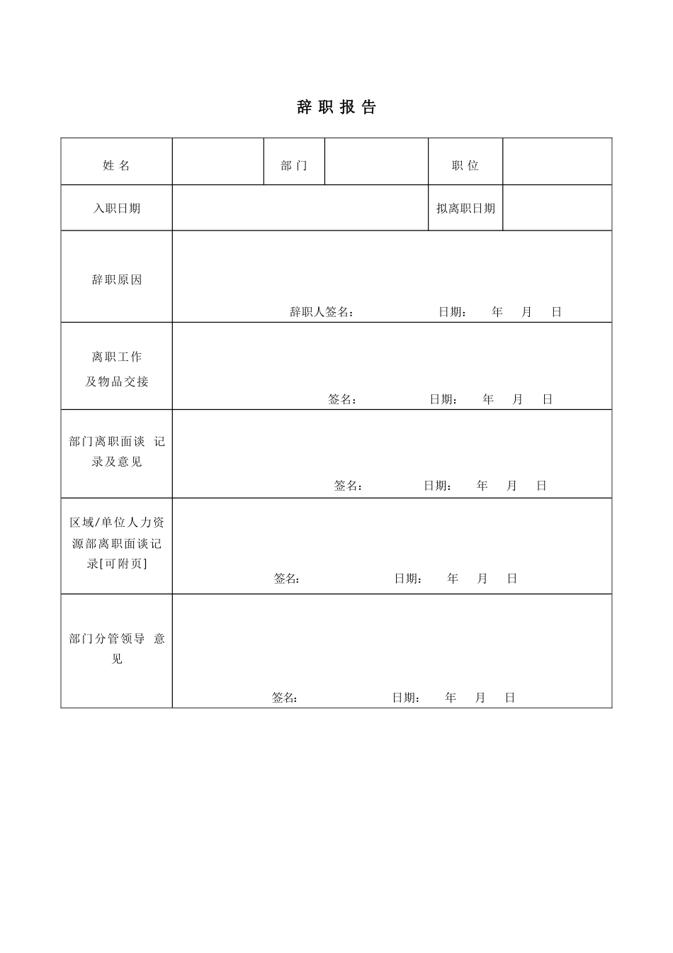 离职表格(全)_第1页