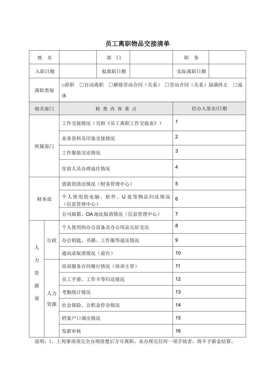 离职表格(全)_第2页