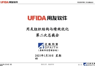用友组织结构调整20111020