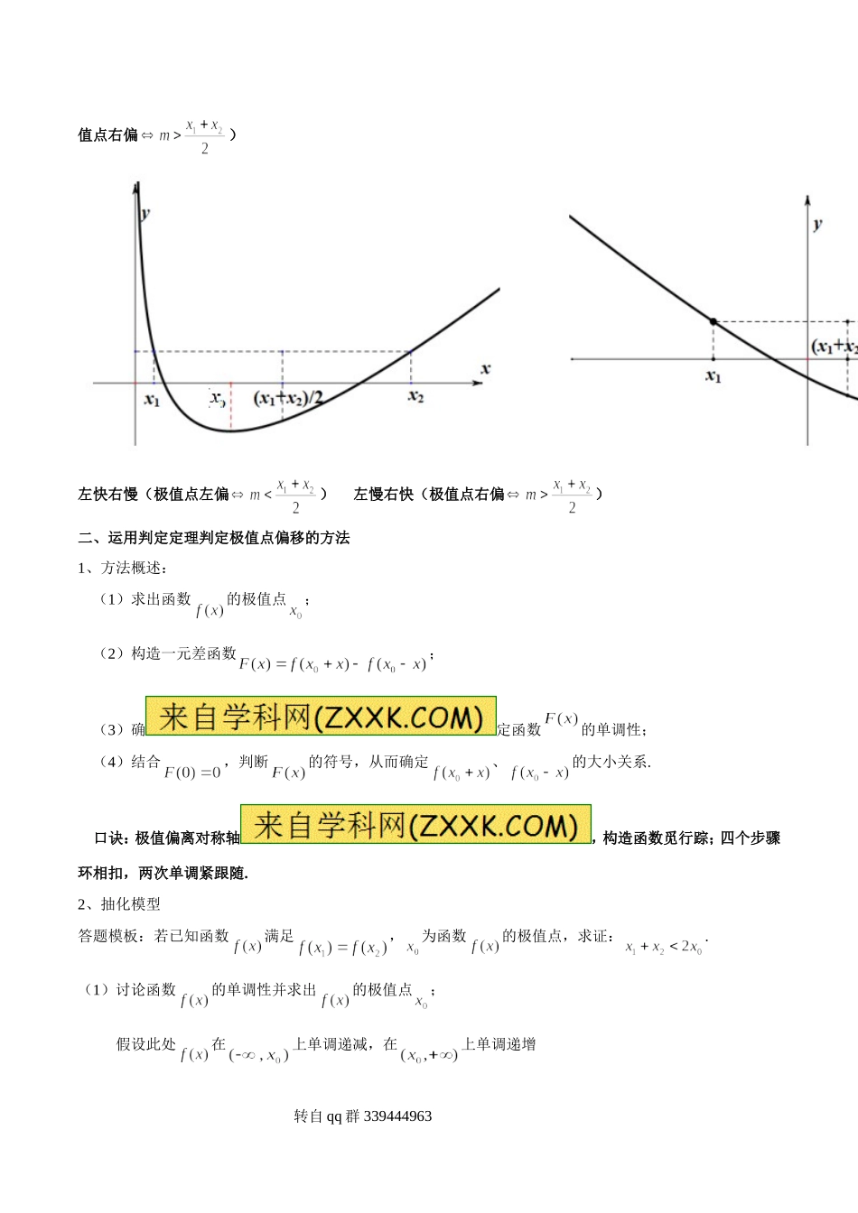 专题1.2 极值点偏移问题利器极值点偏移判定定理-玩转压轴题,突破140分之高三数学解答题高端精品(解析版)_第2页