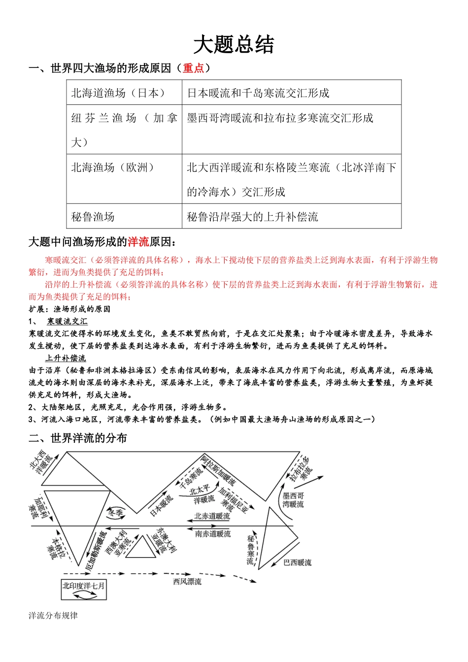 高中地理洋流总结_第1页