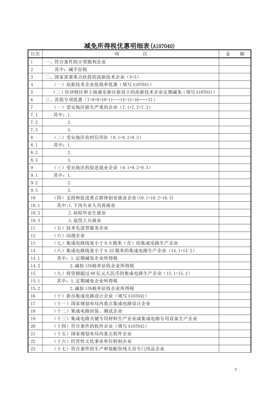 减免所得税优惠明细表A107040_第1页