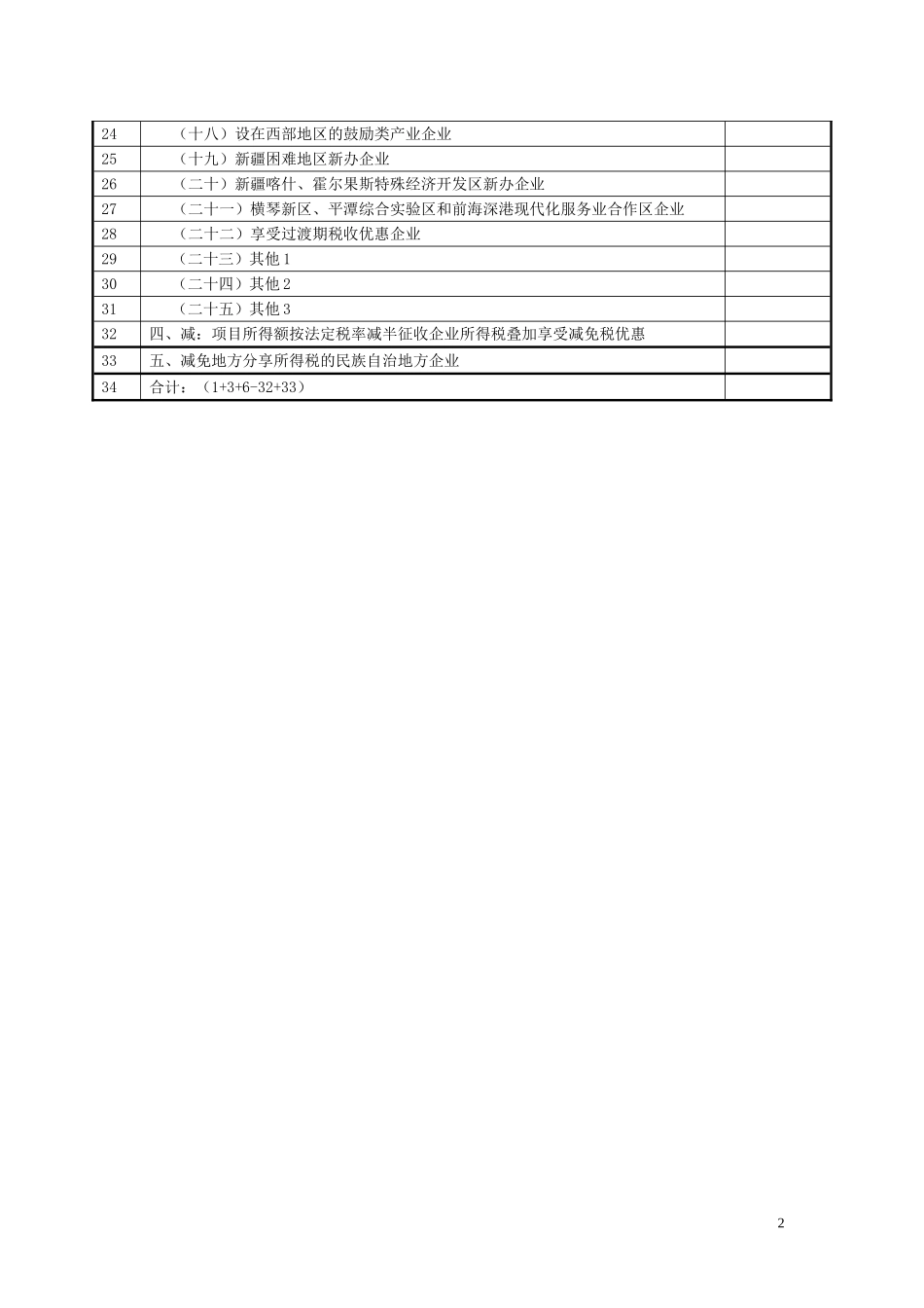 减免所得税优惠明细表A107040_第2页