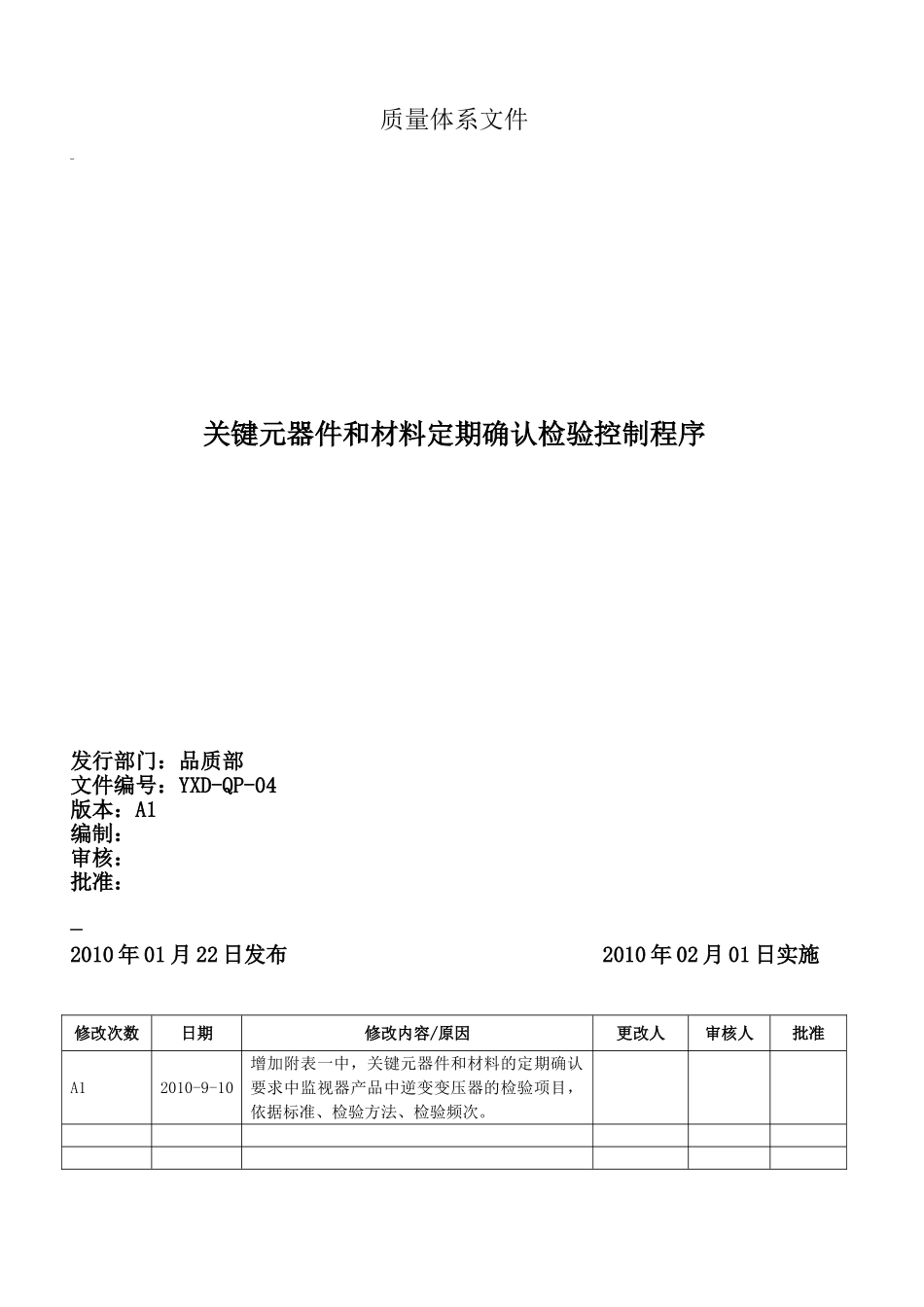 关键元器件和材料定期确认检验控制程序_第1页
