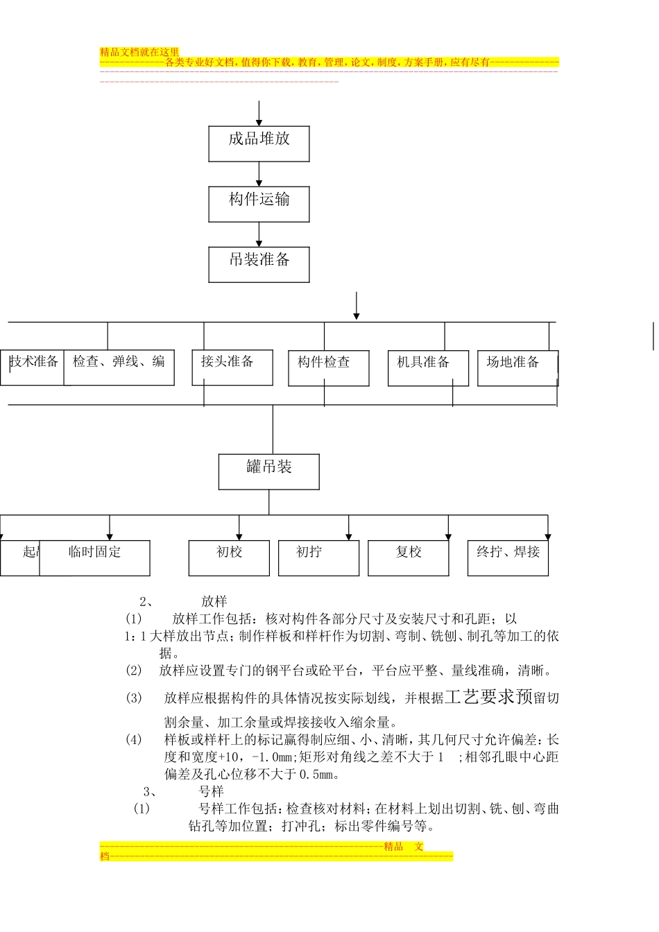 钢结构施工组织方案_第3页