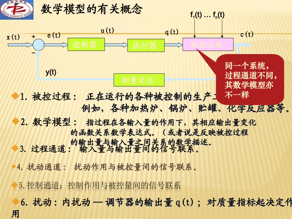 过程控制系统 第2章 工业过程数学模型_第3页